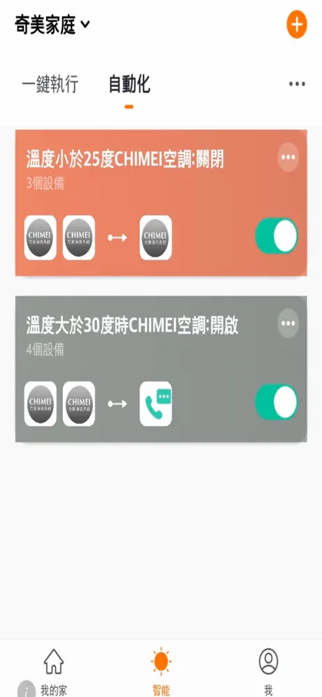 奇美淨流系統