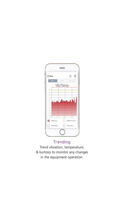 Website Health Monitor Alert Tray App Mac Website Health Monitor Alert Tray App Mac
