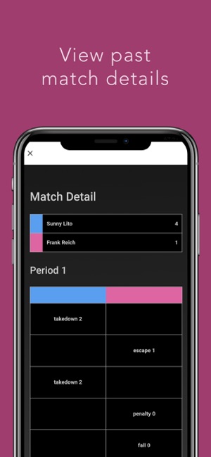 Matside Stats(圖3)-速報App