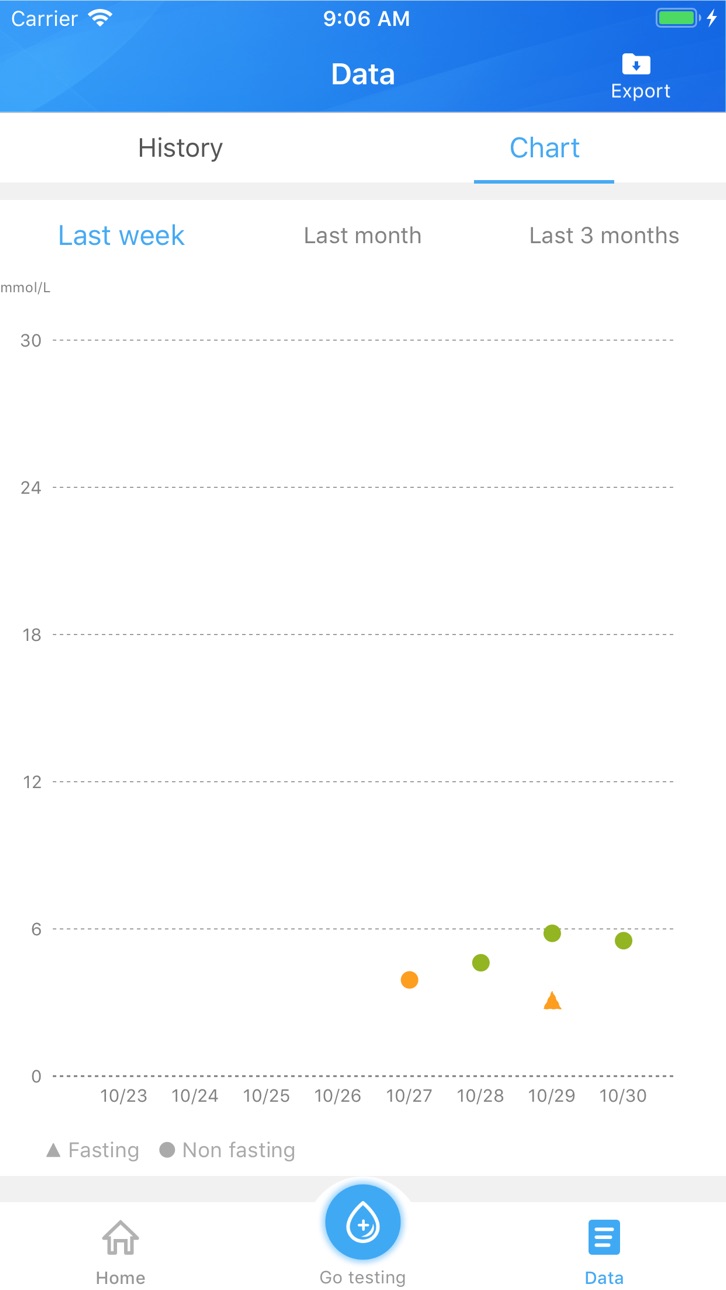 iPhone screenshot