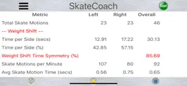 Game screenshot SkateCoach hack