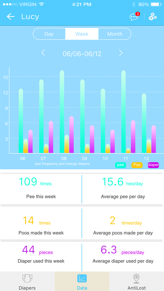 #4. ebemate Lite (iOS) 由: Guangdong Envision Technology Limited