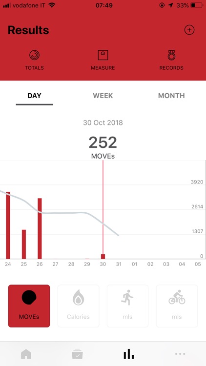 Futuro Fitness screenshot-3