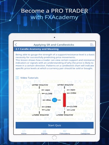 Forex Trading Signals & Newsのおすすめ画像5