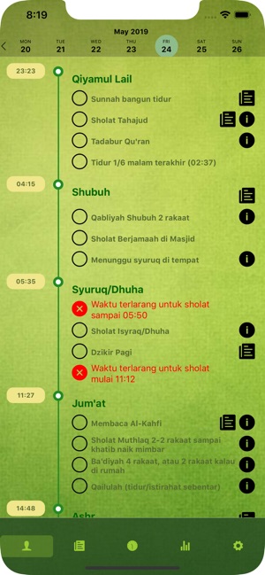 Sunnah Keseharian
