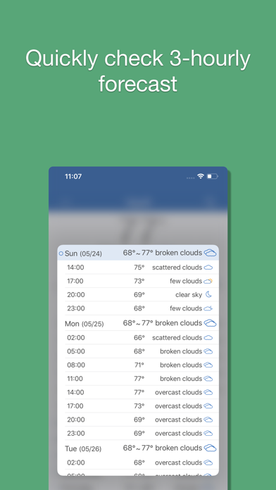 Screenshot #2 pour PP Weather Forecast mini