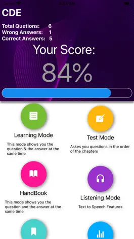 Game screenshot Certified Emergency Nursing mod apk