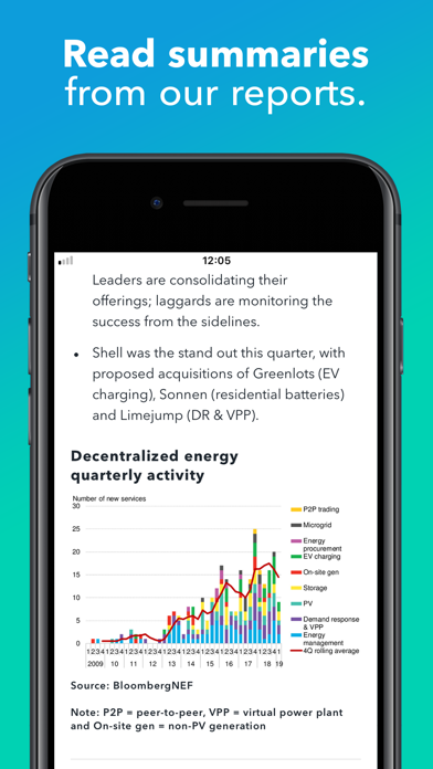 How to cancel & delete BloombergNEF from iphone & ipad 2