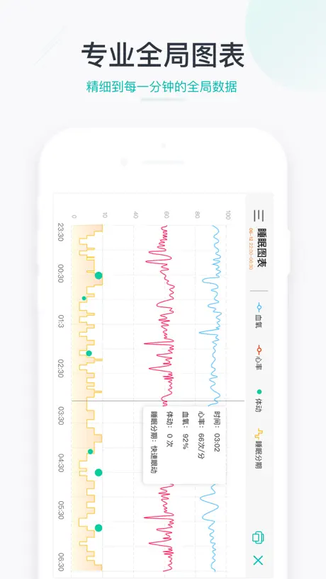 森林睡眠