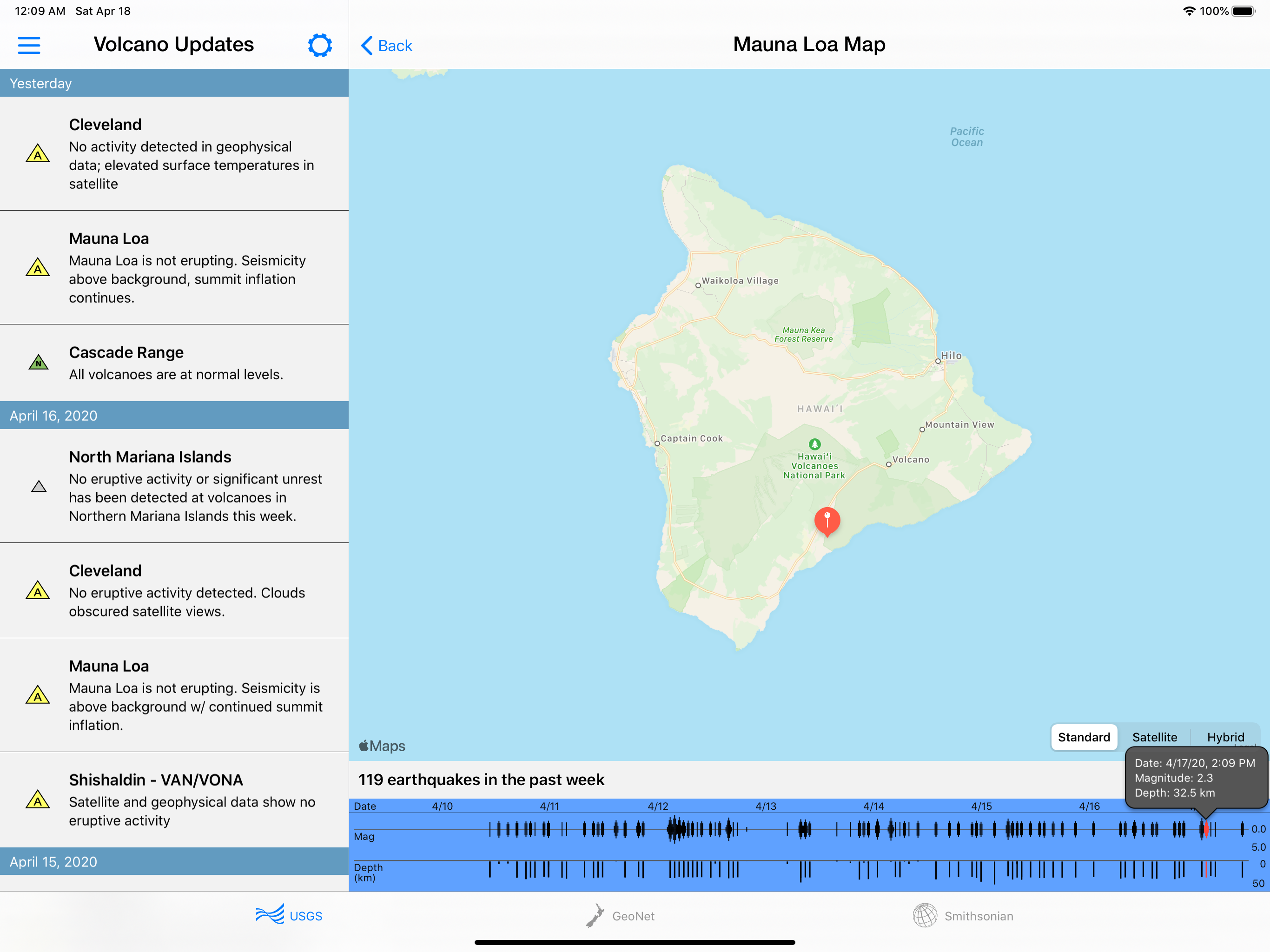 Volcano Updates