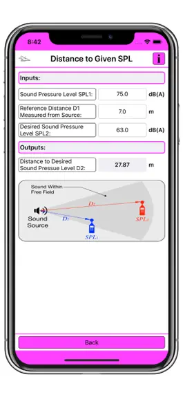 Game screenshot Acoustic Pie hack