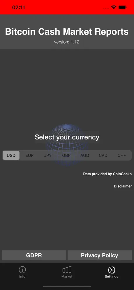 Bitcoin Cash Market Reports