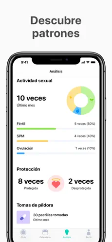 Screenshot 4 Calendario Menstrual - Cycles iphone
