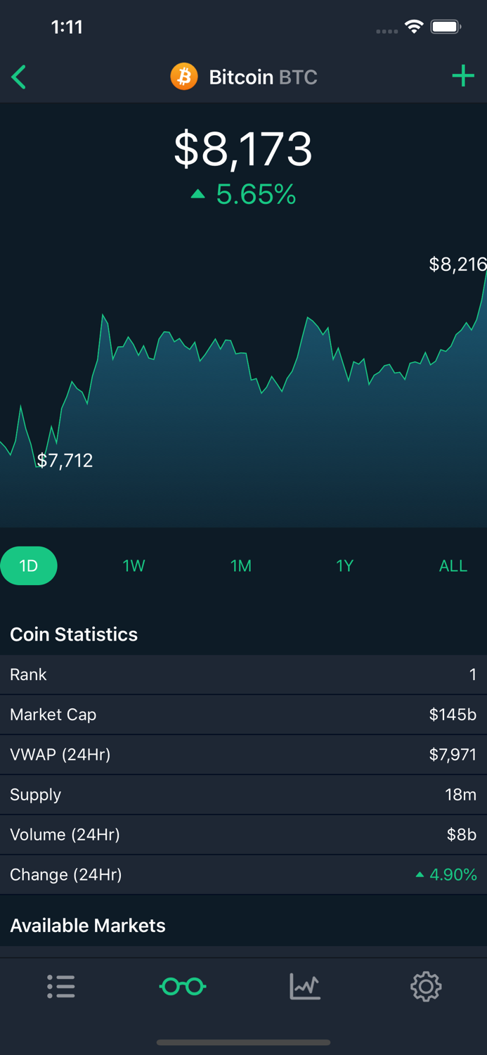 CoinCap