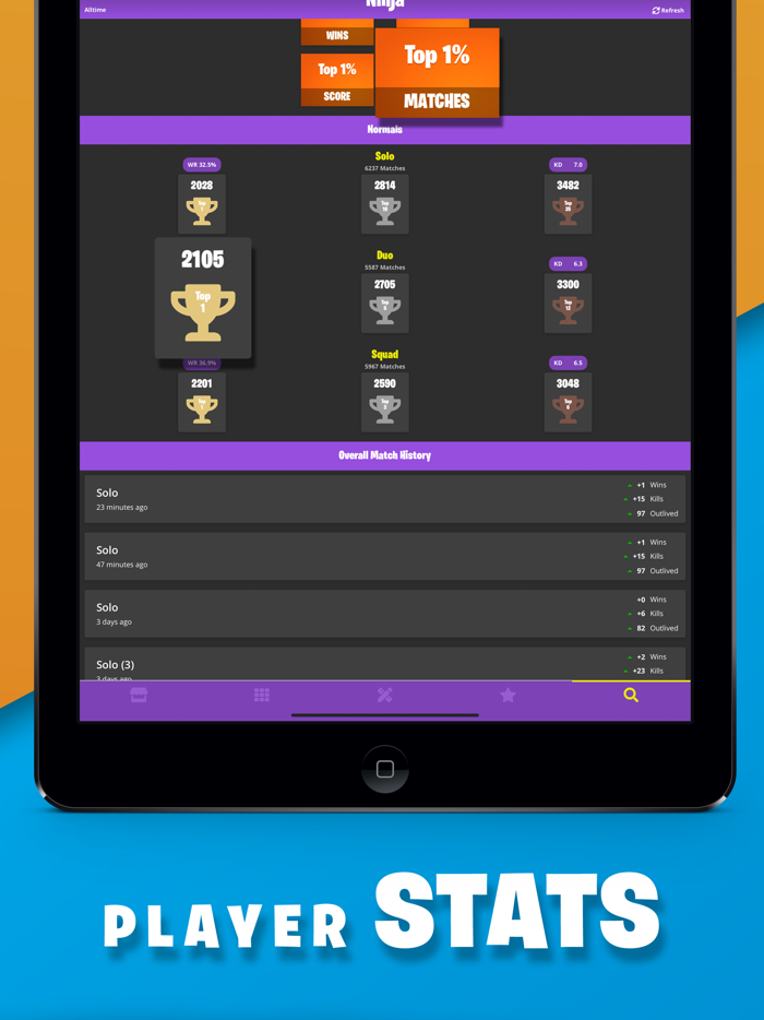 TraX - Tracker for Fortnite