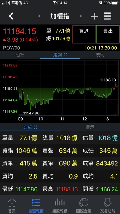 大慶證券「e指錢坤」