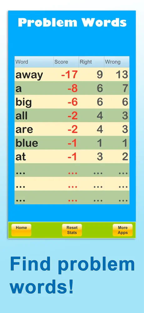 Sight Words: Dolch Coach 多尔奇视觉词教练应用截图