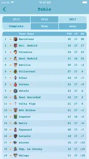 live results football айфон картинки 4