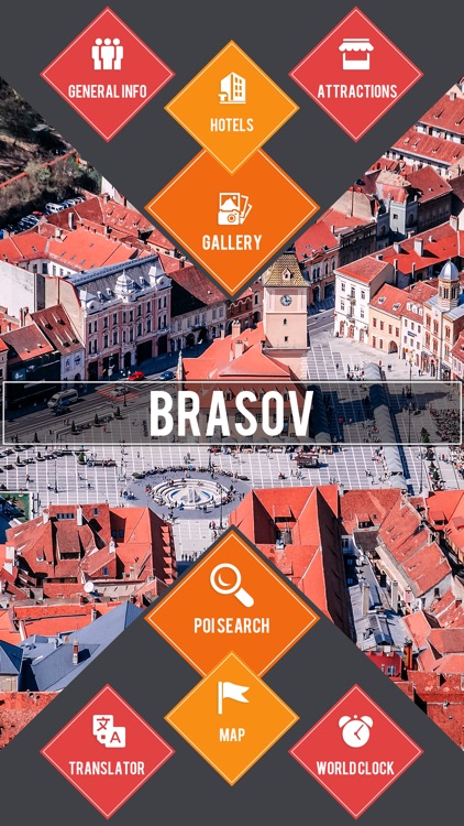 Brasov Travel Guide