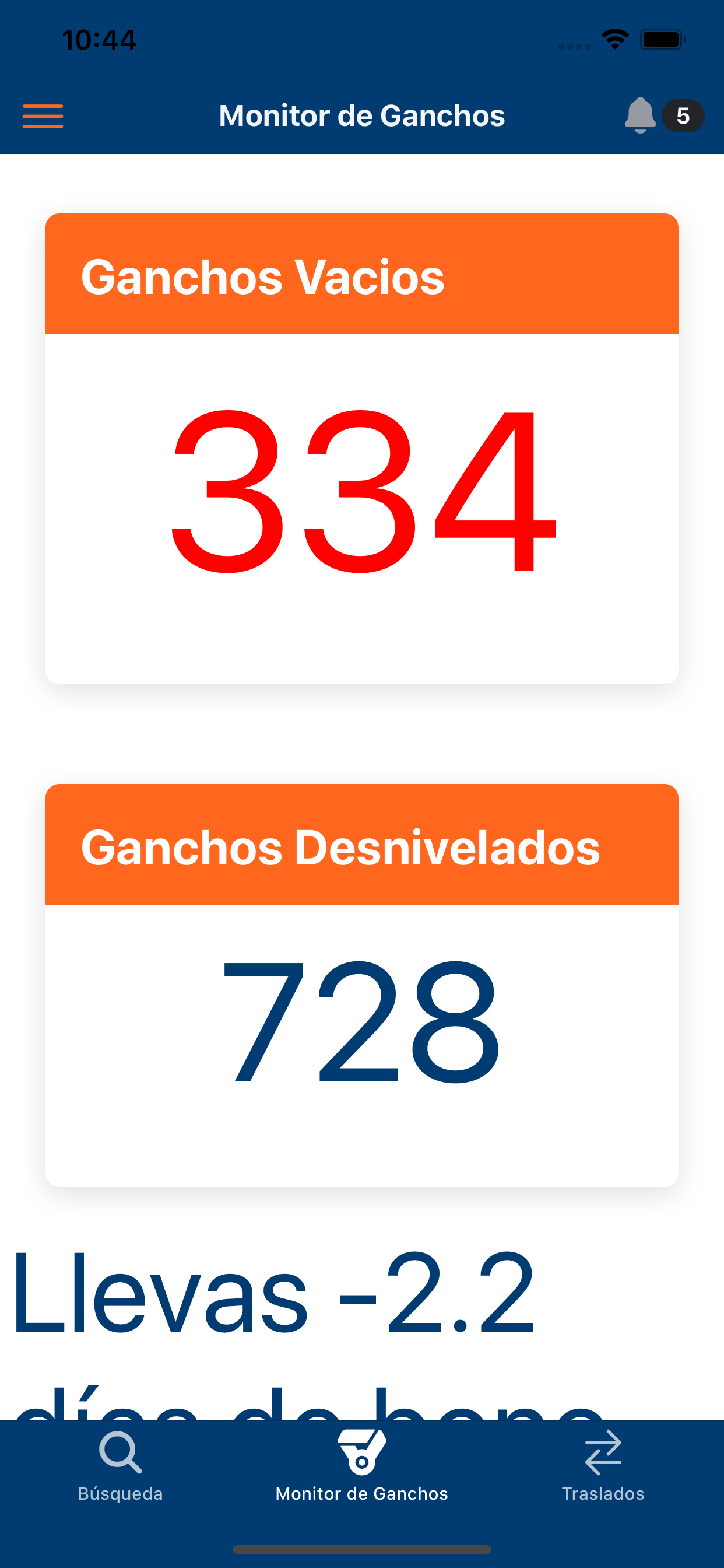 FixMovil