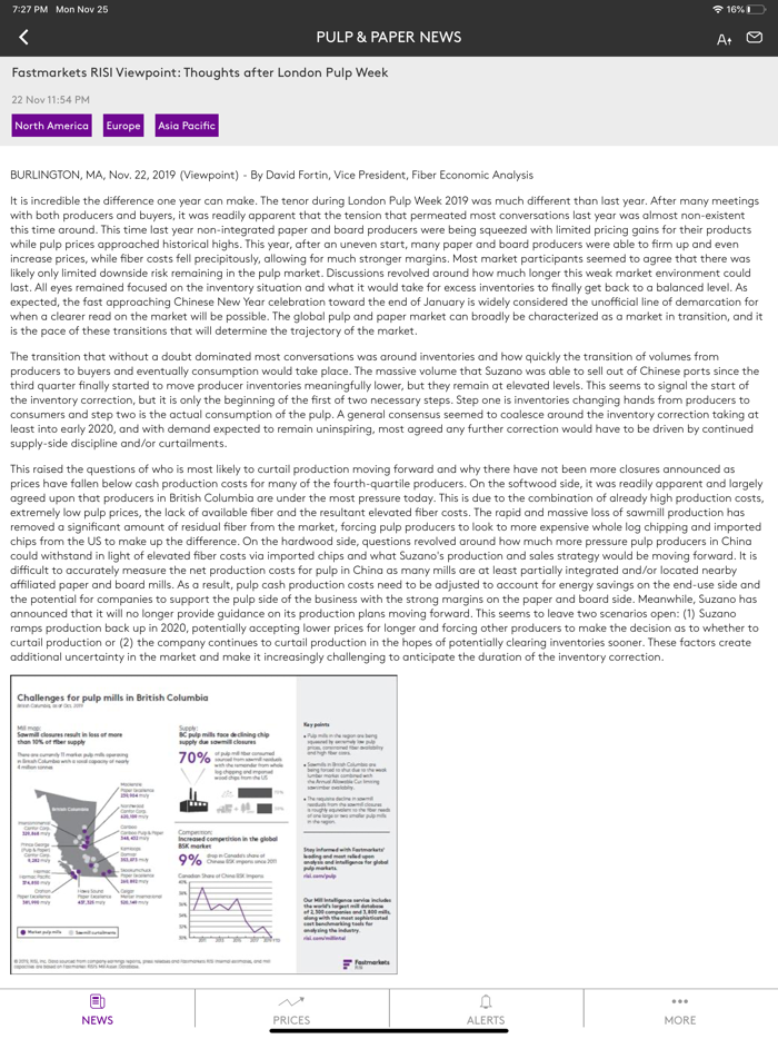 RISI News and Prices