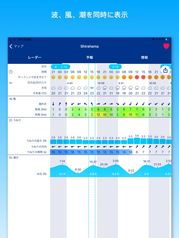 Weesurf、波と風の予報のおすすめ画像5