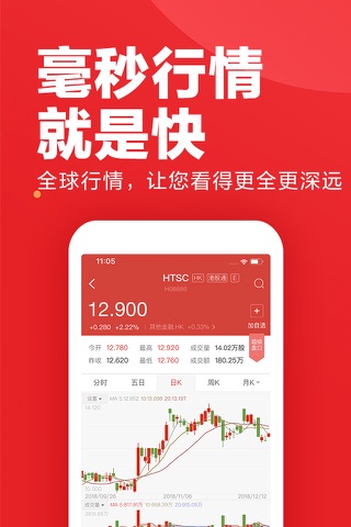 涨乐全球通-港股美股打新开户交易平台 screenshot 2