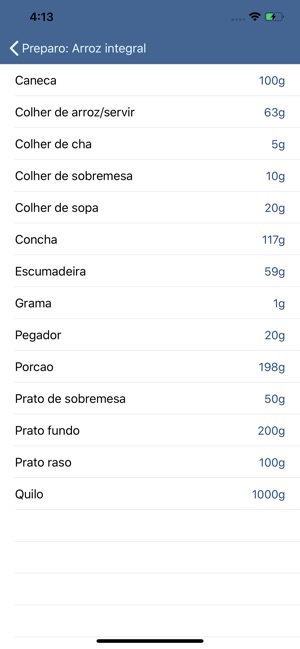 Tab. Nutricional(圖2)-速報App