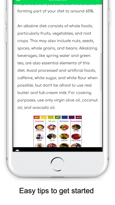 Alkaline Diet Guideのおすすめ画像6