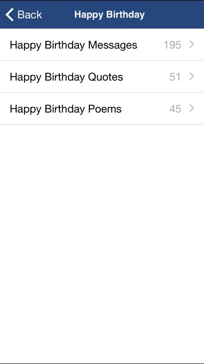 Happy Birthday Cards Messages