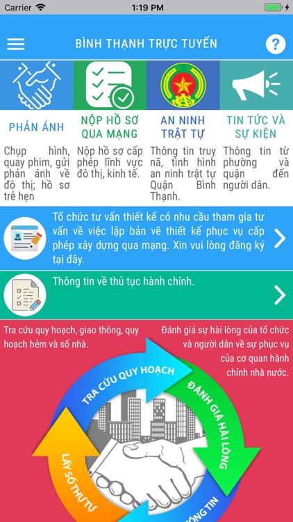 Bình Thạnh Trực Tuyến