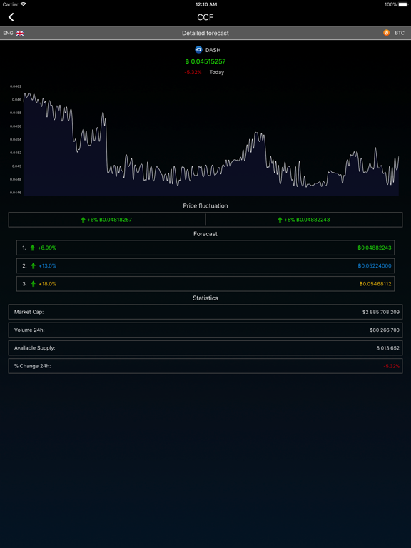 Screenshot #6 pour CryptoCoins Forecast