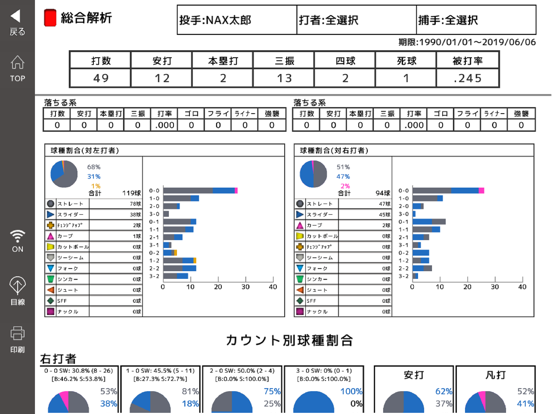 NAX BaseBall Analyzer2のおすすめ画像3