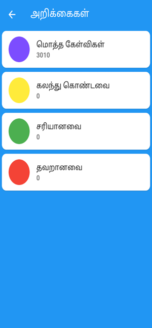 Tamil Quiz(圖4)-速報App