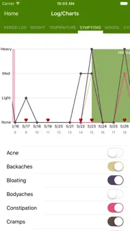Period Tracker Deluxe iphone bilder 4