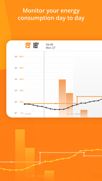 Netatmo Energyのおすすめ画像5