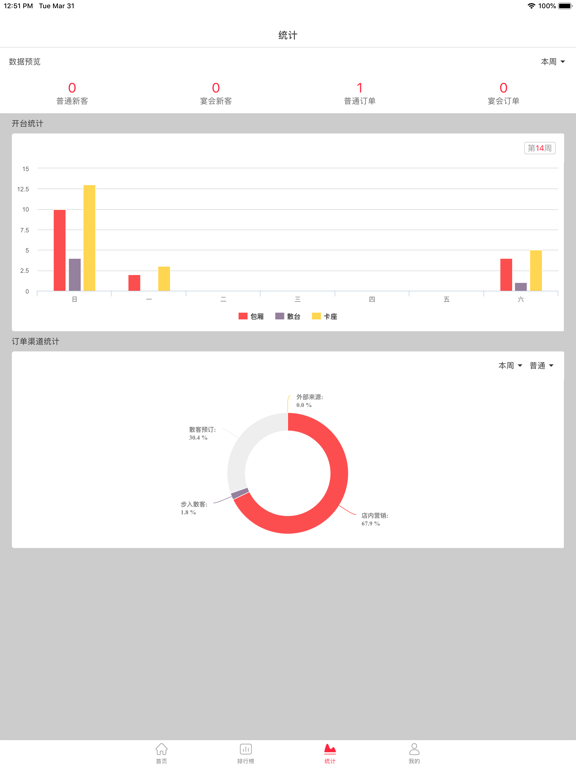 易订PRO iPad screenshot 4