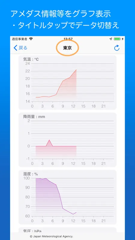 Rain Info screenshot 4 of 5
