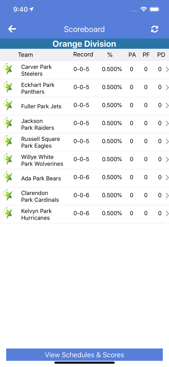 Boys and Girls Clubs