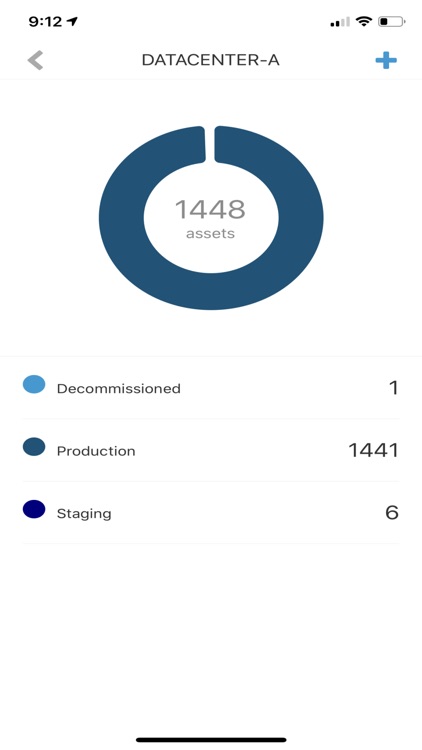 Asset Vue Mobile screenshot-4