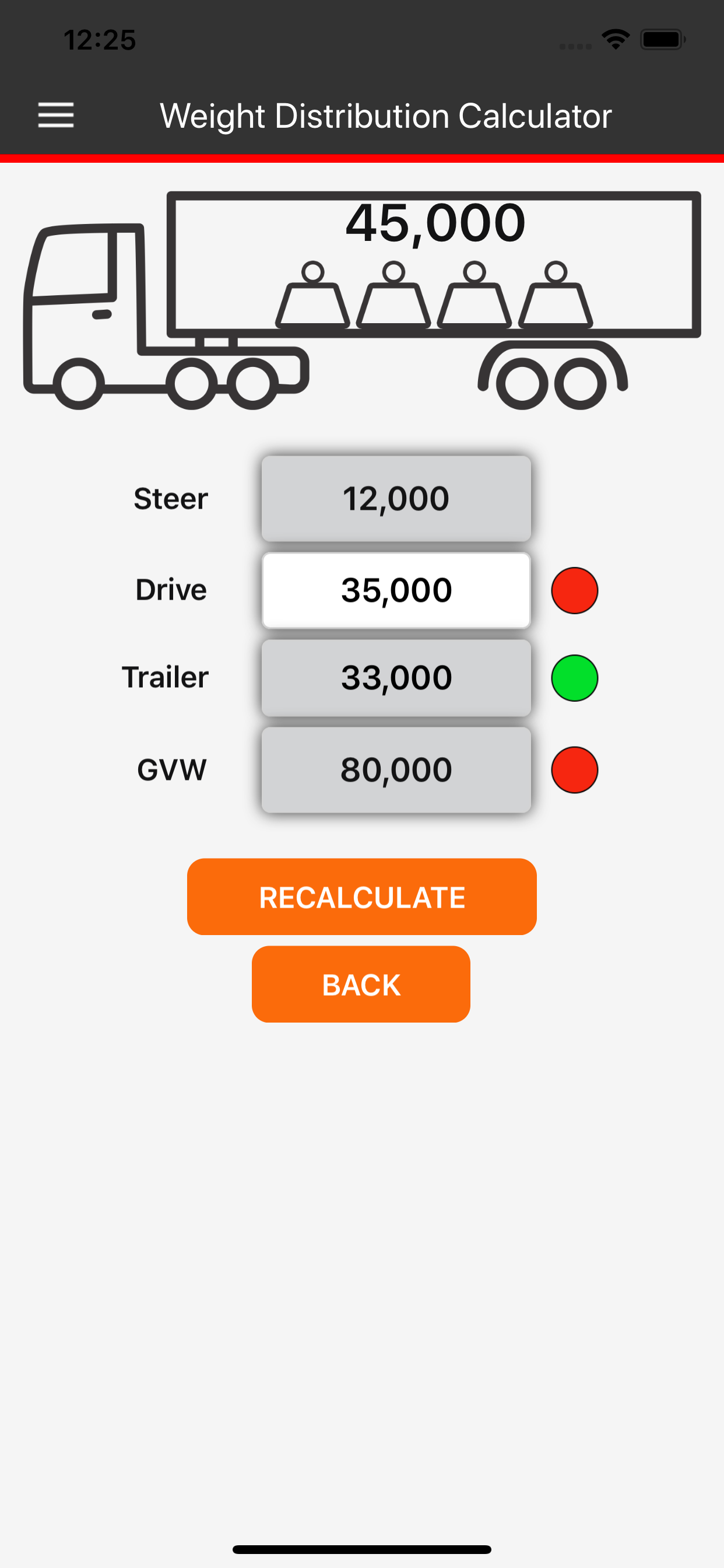Semi-Truck Weight Distribution