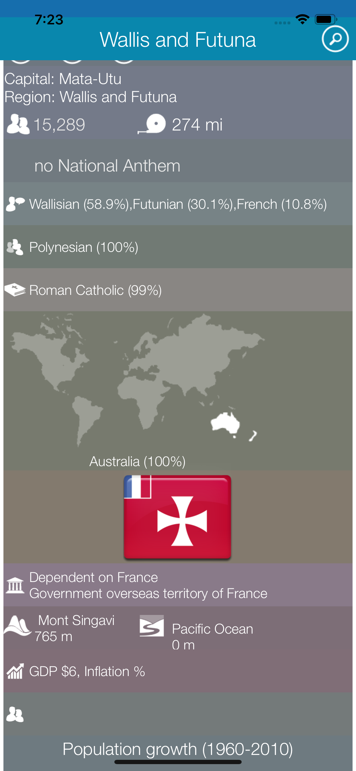 World Factbook HD screenshot 2