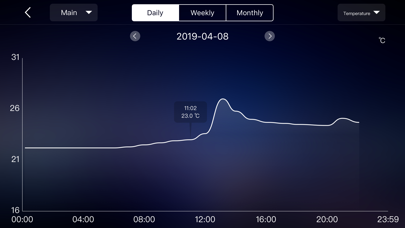 WeatherSense screenshot 4