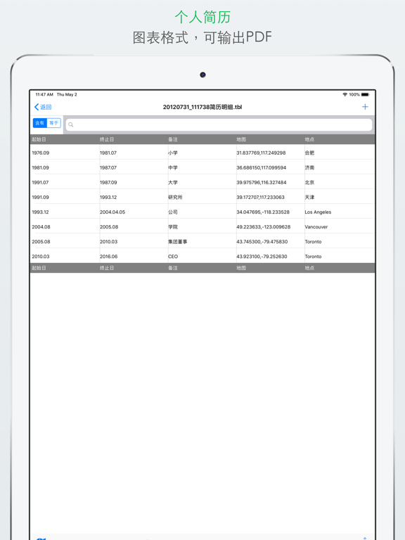 家谱 - Family Tree iPad screenshot