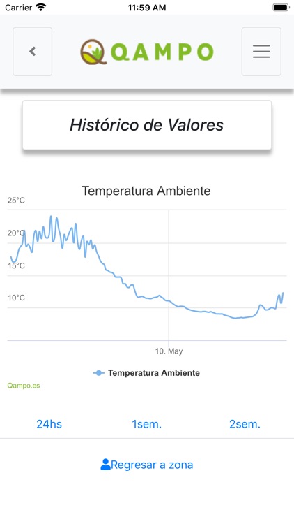 Qampo Agricultura screenshot-4
