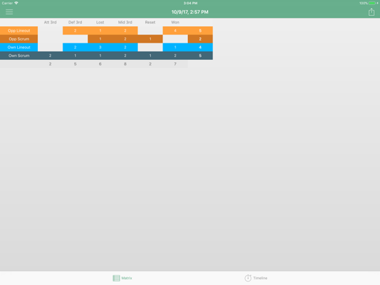 Screenshot #6 pour Coder Pro