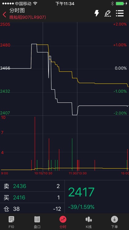 华鑫期货 screenshot-5