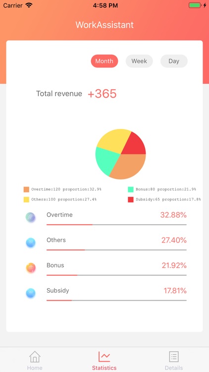 My Finances - Worky