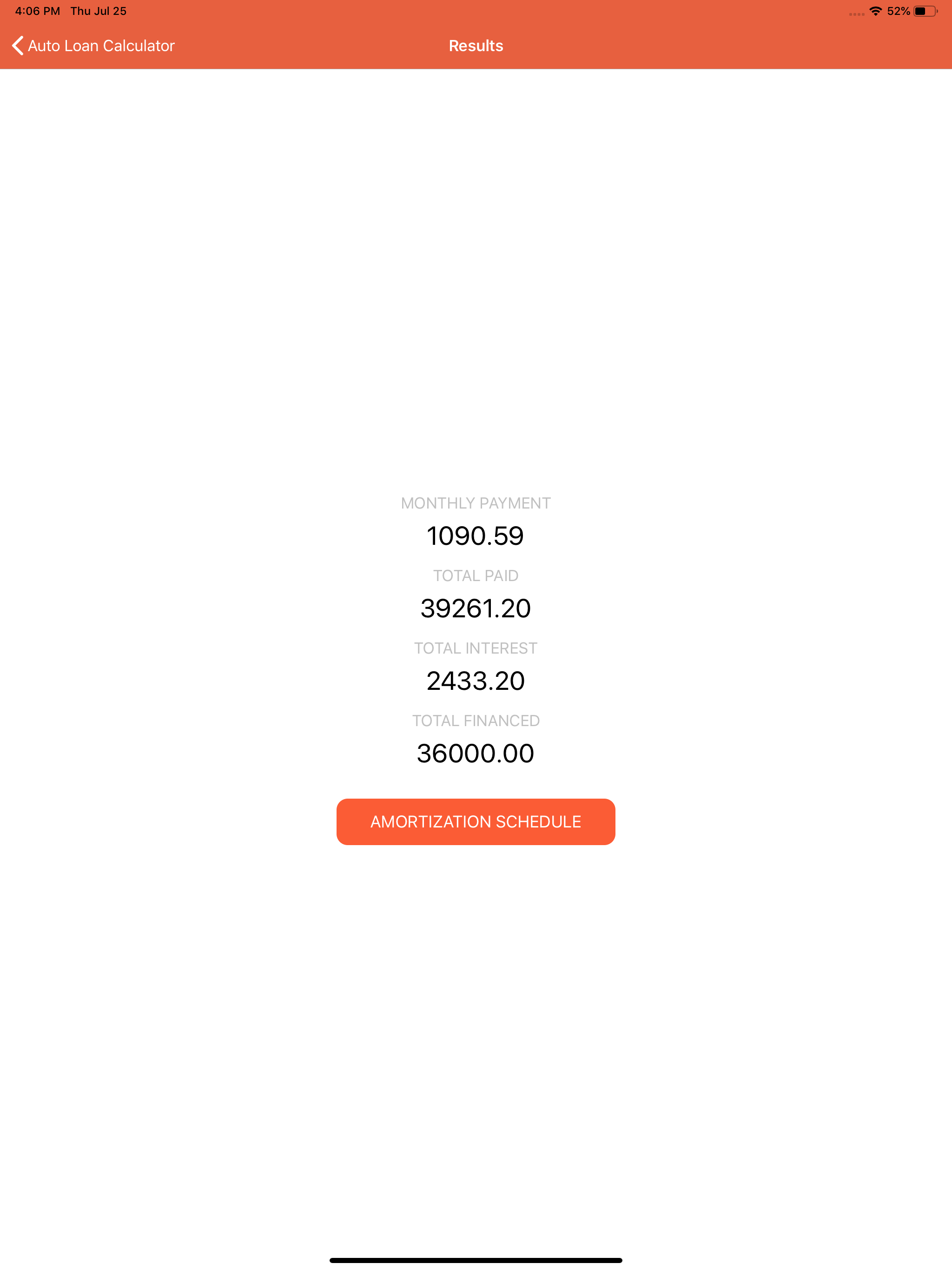 Auto Loan Calculator: Car Loan
