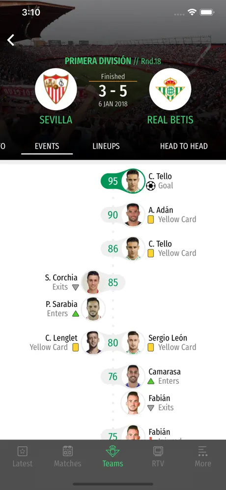 Real Betis Balompié